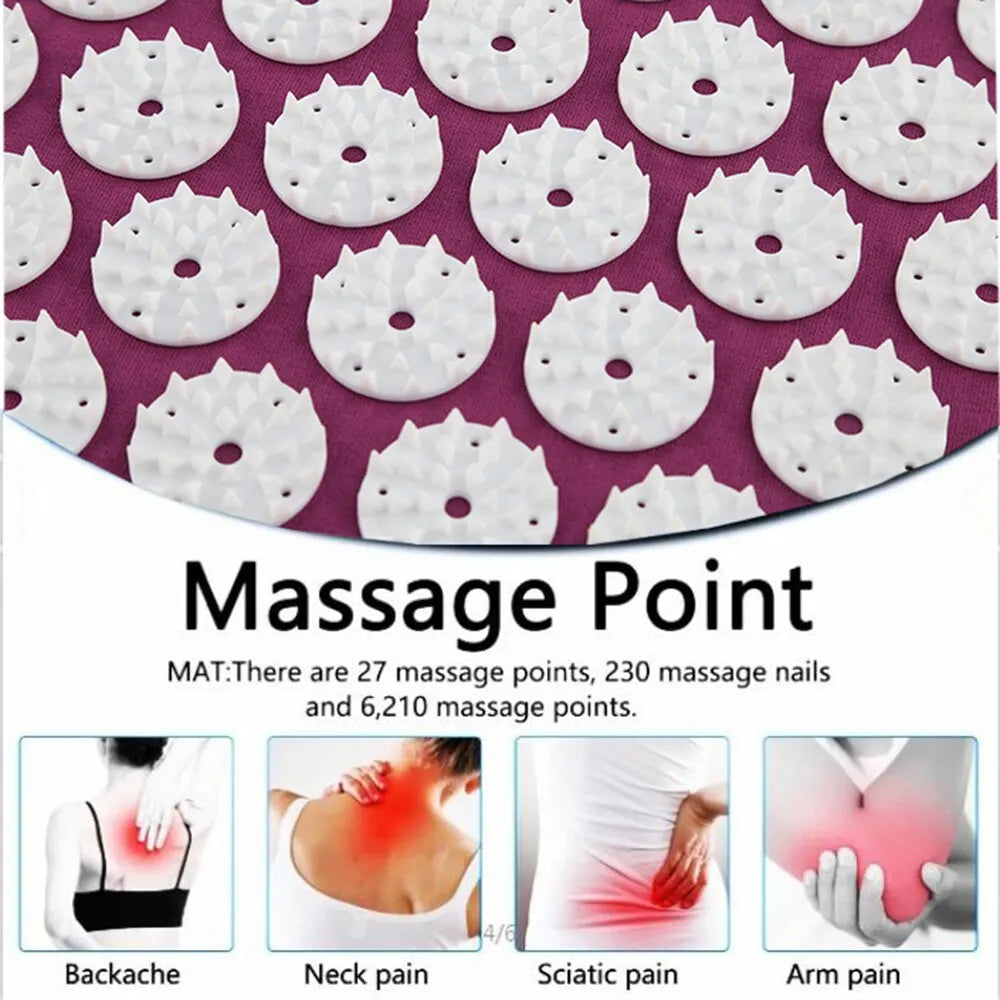 Acupressure Mat